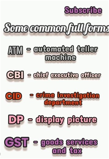 Commonly used full forms 🤔😀🧠😨😊😑used in daily life #trending#shorts#viral#explore #fullforms