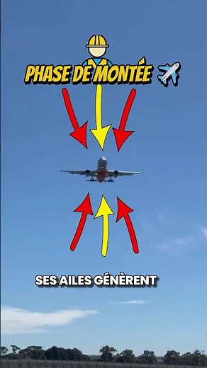 Look at that plane climbing ✈️