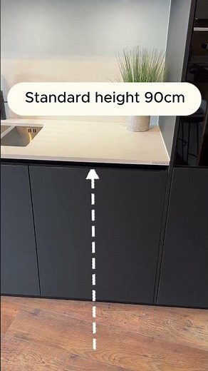 Kitchen Design… Here’s 5 measurements you need to know. #kitchendesign #kitchen