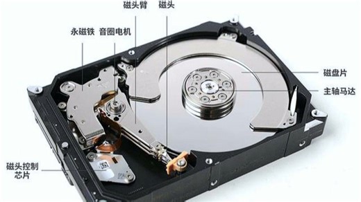 海量视频照片存储选西数MyBook，长期存储很靠谱