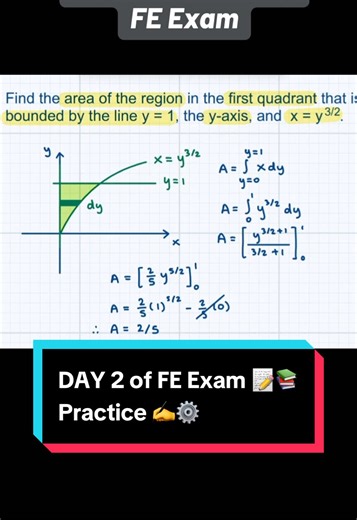 Day 2 of surviving the FE exam 📚✏️ A classic calculus setup problem and the most common integration mistake engineers make 🧐 If you’re reviewing for the FE or working toward becoming a professional engineer, follow along 🔧📐 #mechanicalengineering #engineeringstudent #engineeringlife #edutok #tiktoklearningcampaign