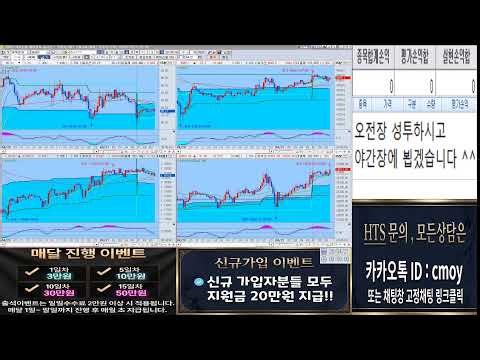 [해외선물 실시간] 하나해외선물 4월21일 오전장 국내선물,항셍매매 모두 성투하세요~ ^^ #해외선물 #나스닥 #비트코인 #주식 #국내선물 #항셍