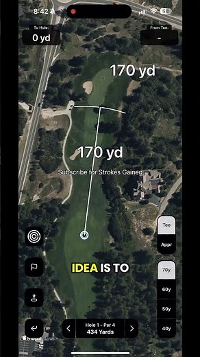 Golf course preview | Bear Dance