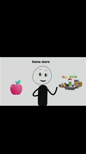 Inflation explained for dummies (economics explained)