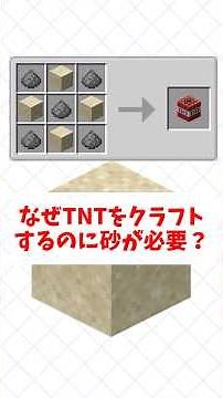[Minecraft] Why do you need sand to craft TNT? [Slow-paced explanation]