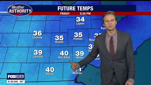 Cold day from start to finish