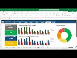 Planilha de Dashboard de Gestão de Fornecedores em Excel