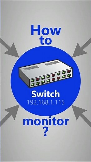 How to monitor Network Switches?