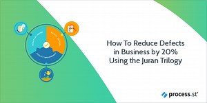 How to Use the Juran Trilogy to Reduce Business Defects
