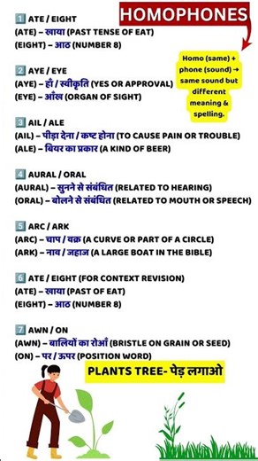 7 Amazing Homophones A -Set 3 | English with Hindi Meaning #homophones #vocabulary #ssc #shorts