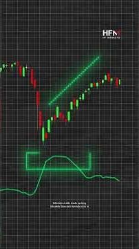 Đo lường biến động thị trường cùng chỉ báo Độ Lệch Chuẩn #phantichforex #hfm #trading #hfm_vietnam