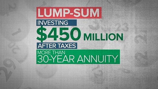 In Case You Win Powerball...