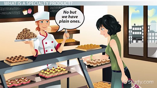 Specialty Product Definition, Importance & Examples