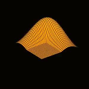 〰️ vibes 〰️ | MATLAB