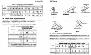 Iso 2768 Hole Tolerance Calculator