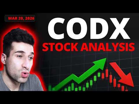 CODX Stock Analysis (Co-Diagnostics Stock) March 20, 2026