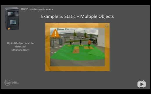 ifm O3M系列 3D ToF相机 应用于区域监控，不论静态或是动态，不论白天或是黑夜，不论刮风或是下雨，不论生物或是车辆，均可有效探测。