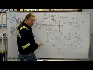 Powerplant Basics: Multi media filters and SW and FW