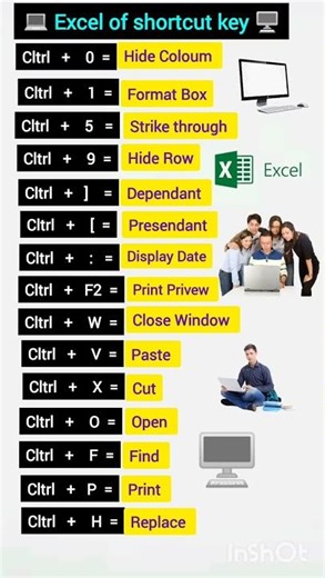 Ms Excel shortcut keys #shorts #youtubeshorts #computer