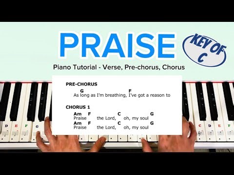 Praise Piano Tutorial in Key of C | Easy Worship Piano Lesson (Step by Step Lesson)