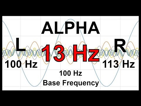 13 Hz Pure BINAURAL Beat 🛑 ALPHA Waves [100 Hz Base Frequency]