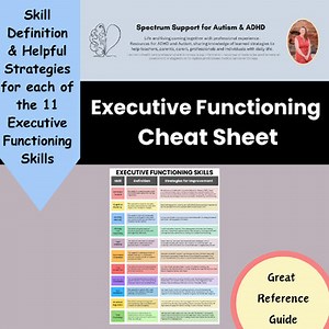 Executive Function Skills Cheat Sheet Strategies Improvement ADHD Autism Help