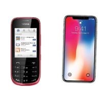 Common ICT Devices I - GSM Phone (Primary 1) - ClassRoomNotes