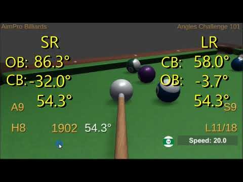 Table Geometry in Action