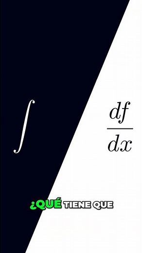 New video! - Fundamental Theorem of Calculus