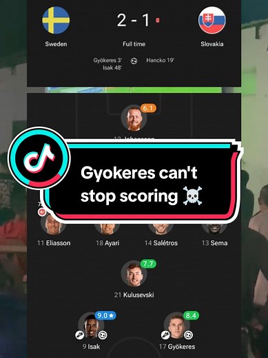 Viktor Gyokeres Goal Highlights vs Slovakia