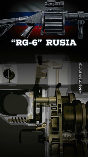 The RG‑6 Grenade Launcher | Design & History