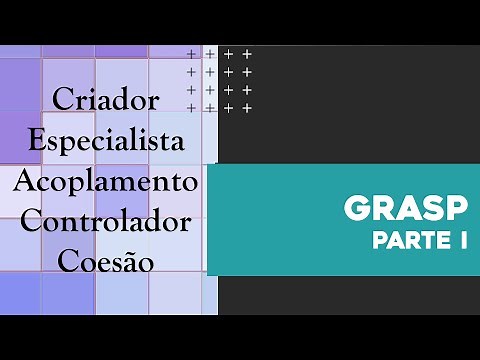 Grasp - Part I | Software Modeling and Design | Lesson #20