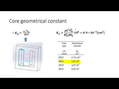 [Webinar] - Inductor Design for Power Electronics Applications Using EMS