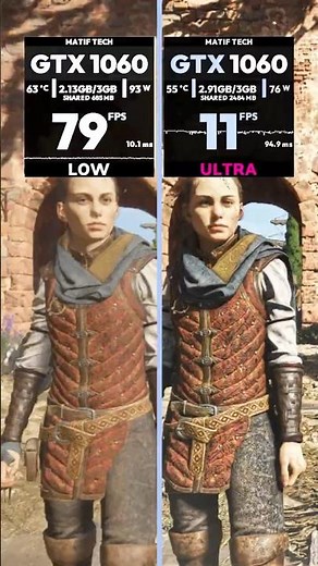 A Plague Tale Requiem vs GTX 1060 - Benchmark 👈 #aplaguetalerequiem #gpu #pcgaming