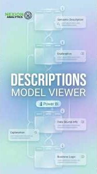 This Power BI Feature Saves Hours of Documentation #Shorts #PowerBI