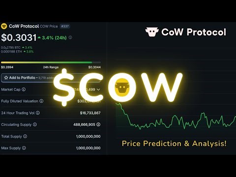 CoW Protocol Crypto Review: Will COW Token Surge? COW Coin Price Prediction & Analysis!