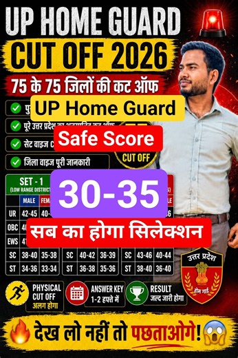 UP HOME GUARD EXPECTED CUT OFF|| UP HOME GUARD CUT OFF || UP HOME GUARD CUT OFF 2026|| #uphomeguard
