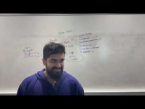 MCAT Practical Application: General Biology (Part 1)