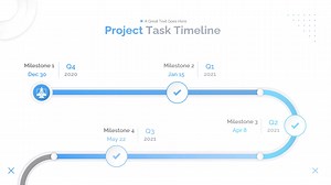 高端ppt常规时间轴、物化时间轴、动画时间轴_哔哩哔哩_bilibili