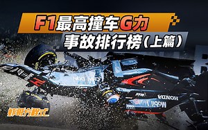 F1最高撞车G力事故排行榜（上篇）