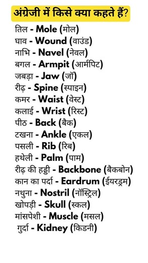 अंग्रेजी में किसे क्या कहते हैं? 🤔😯🙂ll Spoken English Practice ll #english #learneducation6 #shorts