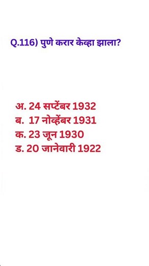 Most Important Mpsc GS Questions