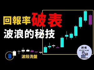 【重磅教學】別賣太早! 一招讓您的回報率爆表 | 效果超好 方法出奇的簡單 竟是波浪理論隱藏的秘技