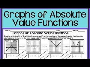 Absolute Value Function