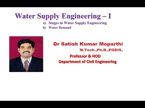 Flow chart of Water supply engineering, Water Demand