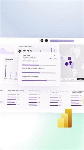 Visual Type Switch on Toggle | UX in Power BI
