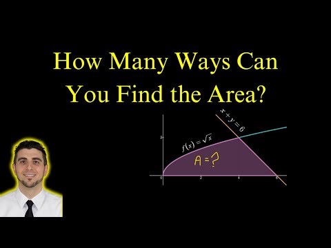 How to Find the Area Between Two Curves with Changing Boundaries | AP Calculus CHALLENGE PROBLEM