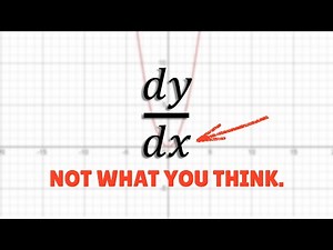 You Don’t Understand dy and dx.
