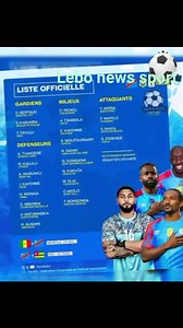 Voici les 25 joueurs sélectionnés pour les deux prochains matchs, 🇨🇩🇨🇩🇨🇩🇨🇩🇨🇩 | Siyon Congo Mon Pays