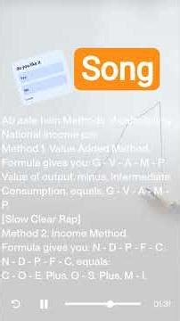 Formula Song 🎵National Income | Macroeconomics Class 12 Revision